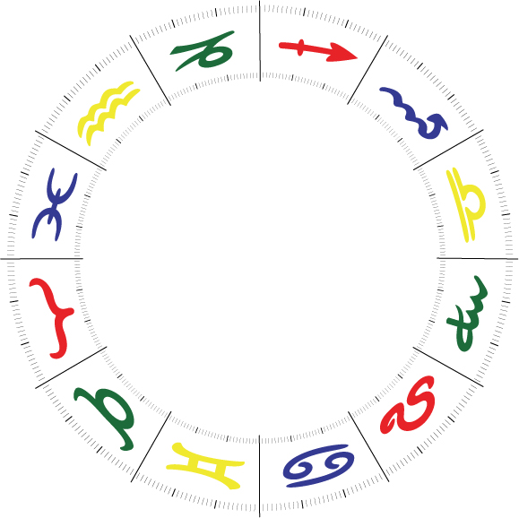 Urtierkreis